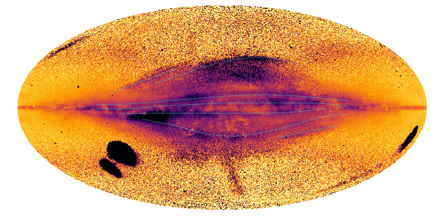  Un certain nombre de structures de disques filamenteux à grande échelle sont évidentes autour du plan médian de la Voie lactée comme le montre la carte avec les mêmes codes de couleurs que la précédente ci-dessus également obtenue avec les données de Gaia. La carte montre également les nuages de Magellan connectés par un courant d'étoiles à gauche, tandis que la galaxie naine du Sagittaire, actuellement en train d'être déchirée et avec également un courant de marée, est visible à droite. © C. Laporte et <em>al.,</em> MNRAS, 2021