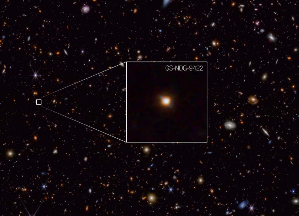 La galaxie GS-NDG-9422 aurait pu facilement passer inaperçue. Cependant, ce qui apparaît comme un léger flou sur cette image NIRCam (<em>Near-Infrared Camera</em>) du télescope spatial James-Webb pourrait en fait être une découverte révolutionnaire qui oriente les astronomes sur une nouvelle voie pour comprendre l’évolution des galaxies dans l’Univers primitif. Des informations détaillées sur la composition chimique de la galaxie, capturées par l’instrument NIRSpec (<em>Near-Infrared Spectrograph</em>) de Webb, indiquent que la lumière que nous voyons sur cette image provient du gaz chaud de la galaxie, plutôt que de ses étoiles. C’est la meilleure explication que les astronomes aient trouvée jusqu’à présent pour expliquer les caractéristiques inattendues du spectre lumineux. Ils pensent que les étoiles de la galaxie sont si extrêmement chaudes (plus de 80 000 °C) qu’elles réchauffent le gaz nébulaire, lui permettant de briller encore plus fort que les étoiles elles-mêmes. Les auteurs d’une nouvelle étude sur les observations de la galaxie par Webb pensent que GS-NDG-9422 pourrait représenter une phase inédite de l’évolution des galaxies dans l’Univers primitif, au cours du premier milliard d’années après le Big Bang. Leur tâche consiste désormais à voir s’ils peuvent trouver d’autres galaxies présentant les mêmes caractéristiques. © NASA, ESA, CSA, STScI, Alex Cameron (Oxford)