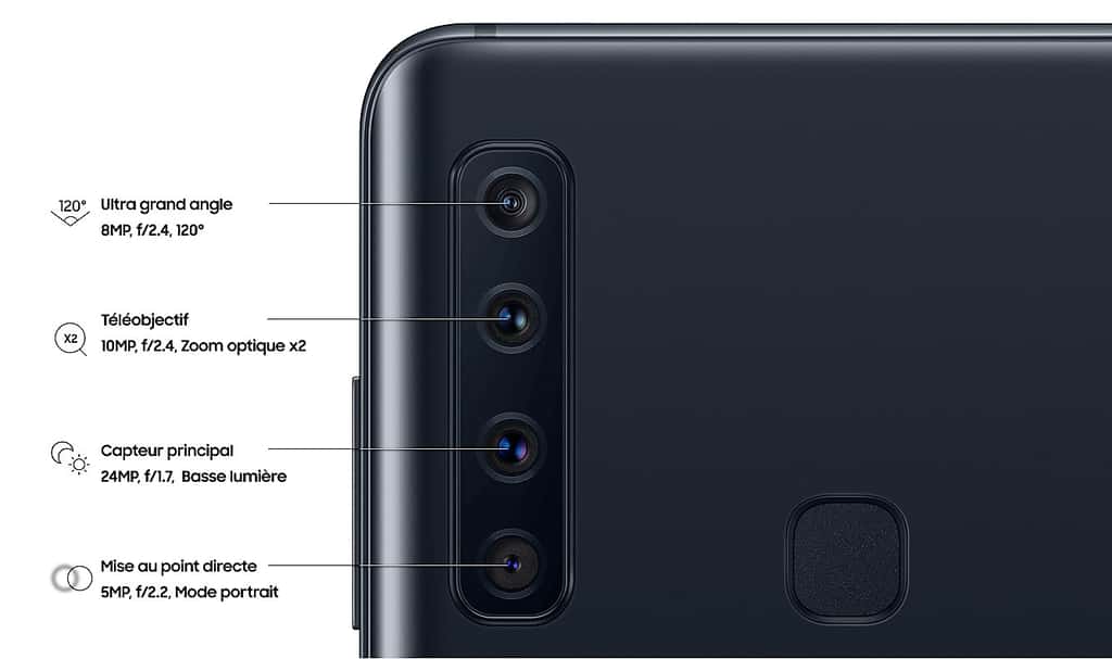 Le Samsung Galaxy A9 est le premier à disposer de quatre modules photos sur le dos. Chacun d'eux a ses spécificités. © Samsung