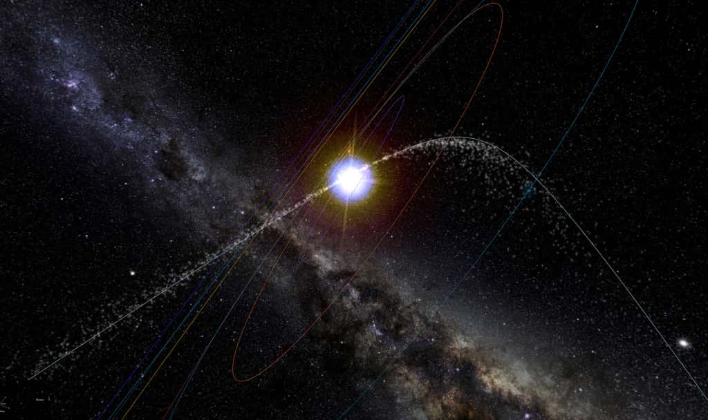 Représentation du courant de débris à l’origine de la pluie d’étoiles filantes des Géminides. L’orbite de la Terre est en bleu. Le 14 décembre, notre Planète traversera la partie la plus dense de la veine de poussière. © <em>Meteor Showers</em>