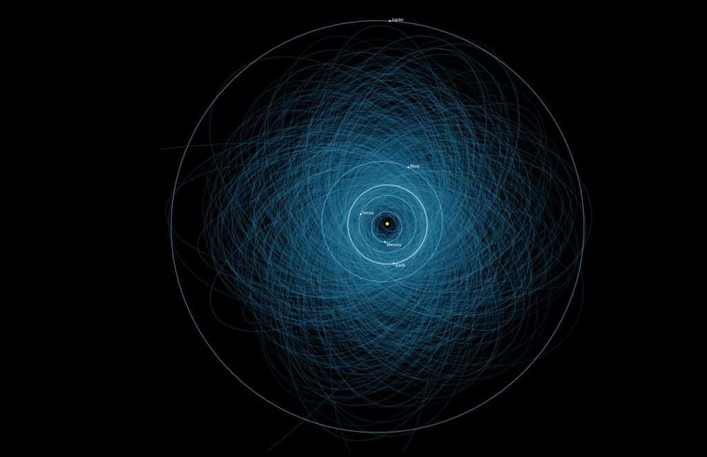 Ce graphique montre les orbites de tous les astéroïdes potentiellement dangereux (APD) connus, soit plus de 1.400 au début de 2013. Mais être classé comme APD ne signifie pas qu'un astéroïde aura un impact sur la Terre : aucun de ces APD ne constitue une menace inquiétante au cours des cent prochaines années. En continuant d'observer et de suivre ces astéroïdes, leurs orbites peuvent être affinées et des prédictions plus précises peuvent être faites sur leurs probabilités d'impact. © Nasa