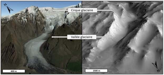 Comparaison entre un paysage glaciaire d'Islande et un paysage glaciaire martien de Terra Sabaea. © Google Earth/Axel Bouquety <em>et al.</em>, <em>Geomorphology</em>, 2019