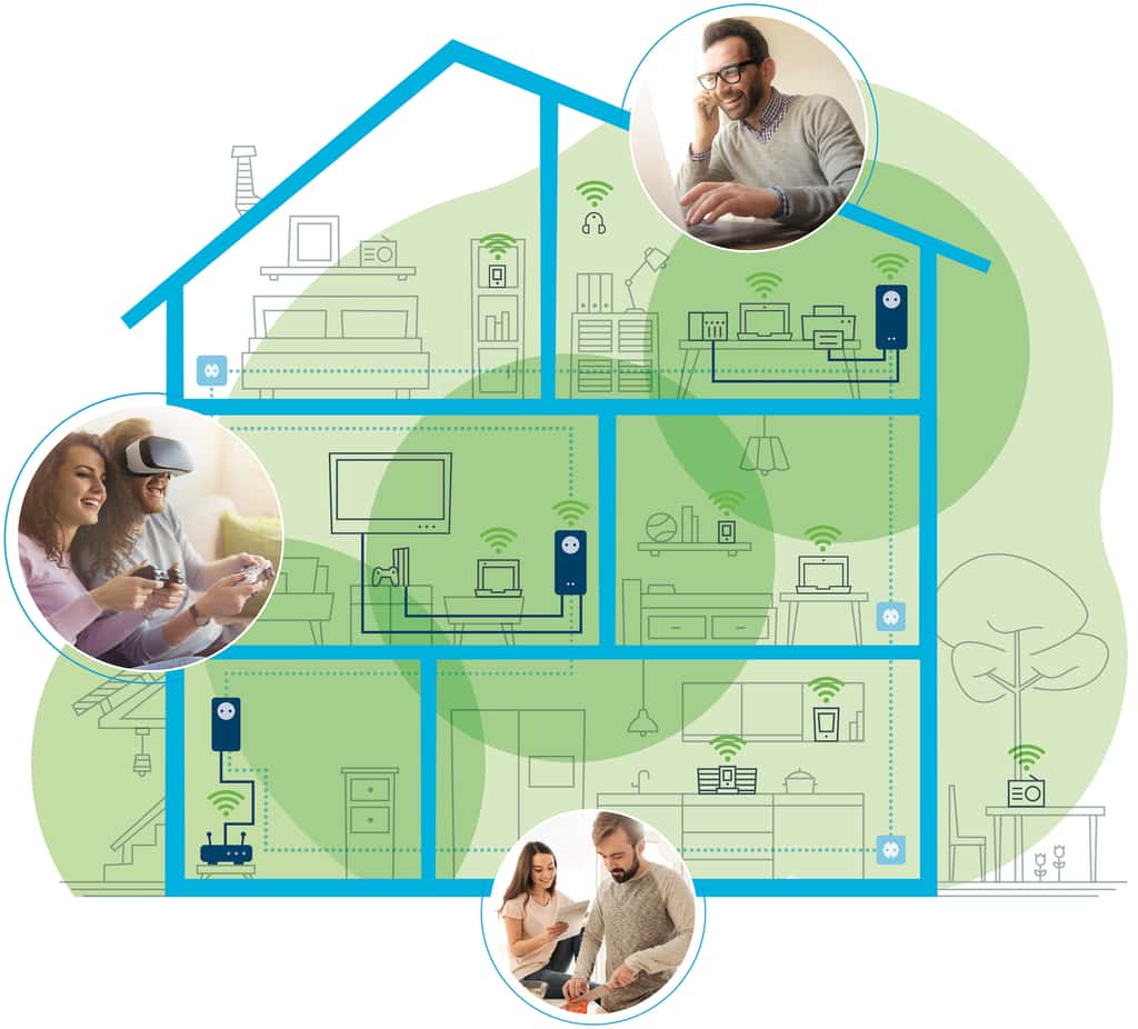 Le CPL permet de bénéficier du haut débit dans toutes les pièces de la maison. © Devolo 