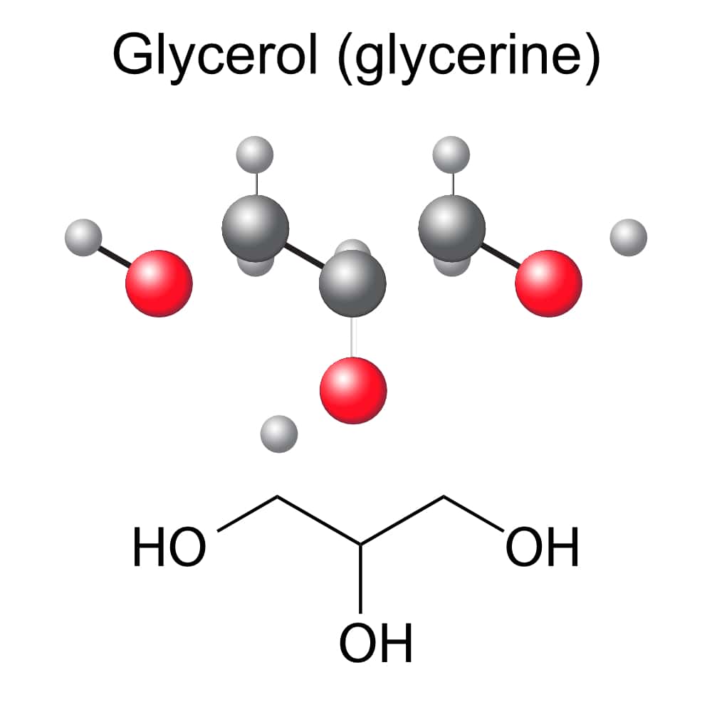 Le glycérol est un composé de formule C<sub>3</sub>H<sub>8</sub>O<sub>3</sub>. © logos2012, Adobe Stock