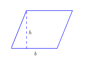 Pour calculer l’aire d’un parallélogramme, on le «transforme» en rectangle :  Aire = (<em>b</em> × <em>h</em>). © Pique-nique, <em>Wikimedias Commons</em>, CC by-sa 4.0