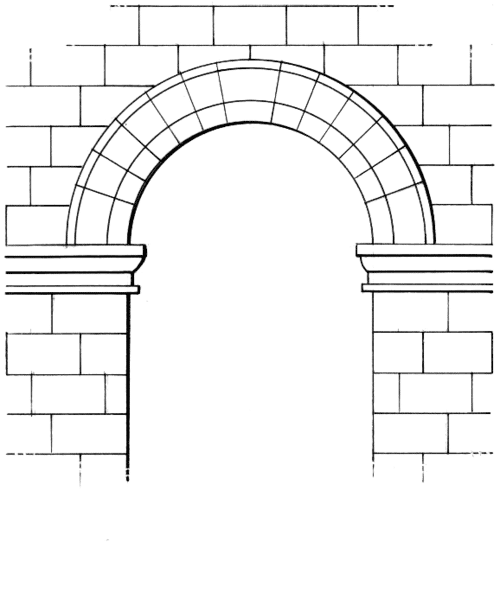 En architecture, l'imposte est une pierre saillante située à la base d'un arc. © Pearson Scott Foresman, Domaine public, Wikimedia Commons