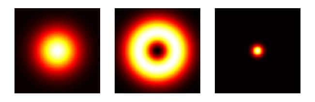 Principe de la microscopie STED. À gauche : profil transverse du faisceau d'excitation. Au centre : faisceau de désexcitation. À droite : fluorescence résultante. © Lexic_4712, Wikipedia commons by-sa 3.0