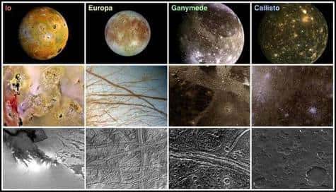 Les satellites galiléens de Jupiter, vue d'ensemble et surface.
