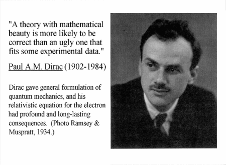Paul Dirac, prix Nobel, l'un des créateurs de la théorie quantique.