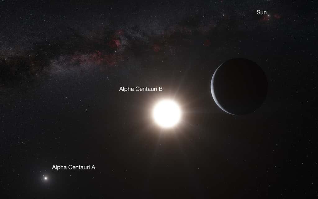 Une vue d’artiste du système stellaire triple d’Alpha Centauri. © ESO/L. Calçada/N. Risinger, Wikipedia, CC by-4.0