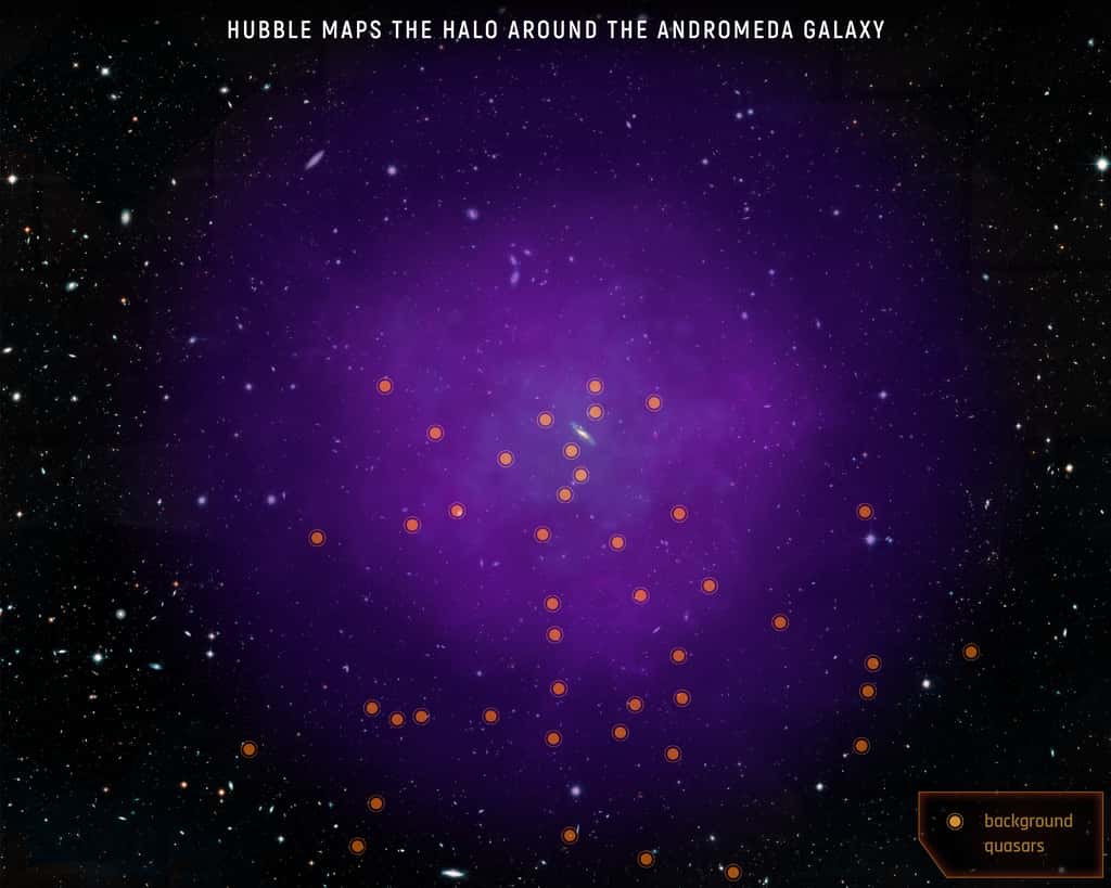 43 quasars ont permis de cartographier l'halo immense de la galaxie d'Andromède. La partie visible de la galaxie est au centre du halo. © Nasa, ESA, E. Wheatley (STScI)