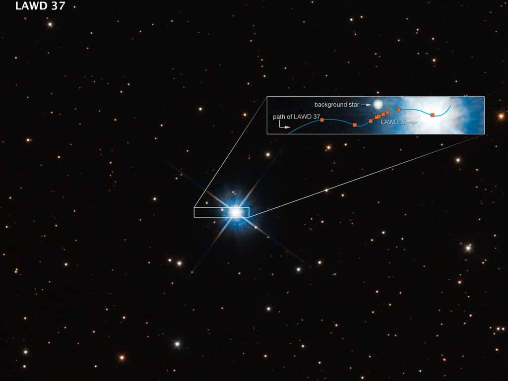 La naine blanche, appelée LAWD 37, brille au centre de cette image du télescope spatial Hubble. Sa température de surface est à environ 100 000 degrés Celsius. La boîte en médaillon montre comment la naine est passée devant une étoile en 2019. La ligne bleue ondulée retrace le mouvement apparent de la naine dans le ciel vu de la Terre. Bien que la naine suive une trajectoire rectiligne, le mouvement de la Terre en orbite autour du Soleil donne un mouvement sinusoïdal apparent dû à la parallaxe. © Nasa, Esa, P. McGill (<em>Univ. of California, Santa Cruz and University of Cambridge</em>), K. Sahu (STScI), J. Depasquale (STScI)