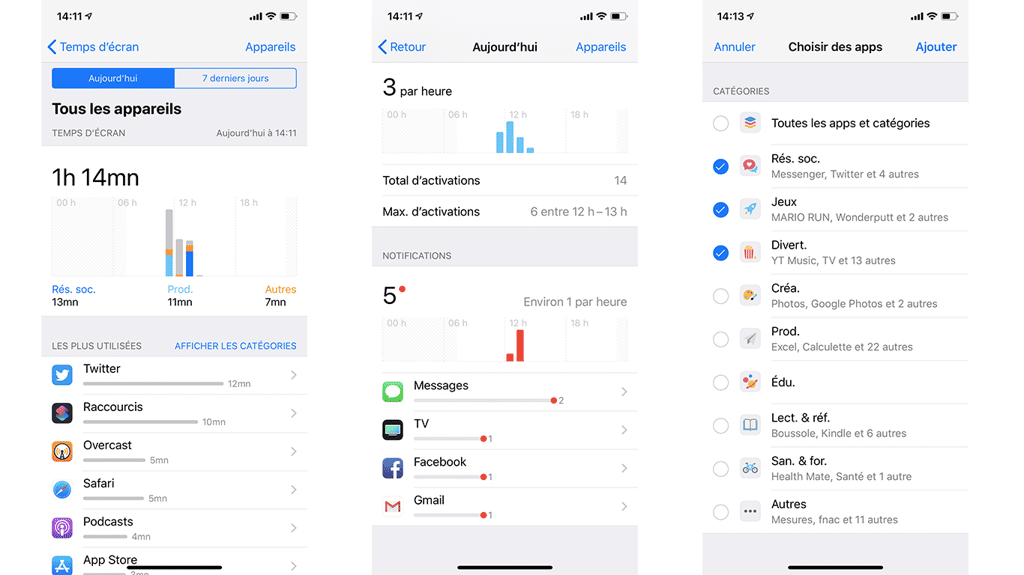 Surveillez le temps passé sur votre iPhone. © SR, Futura