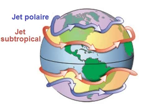 Les différents jet streams de la Planète. © Encyclopédie Environnement Les différents jet streams de la Planète. © Encyclopédie Environnement
