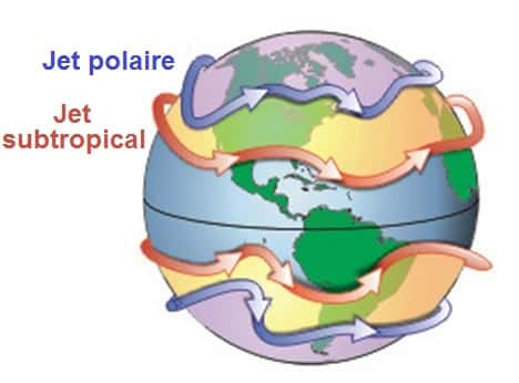 Les différents jet streams de la Planète. © Encyclopédie Environnement