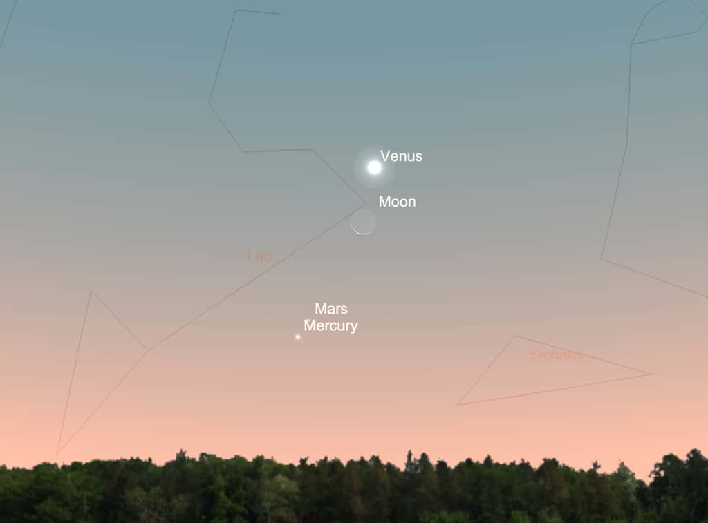Capture d’écran de l’alignement planétaire du 18 septembre, à l’aube, en direction de l’est. © SkySafari