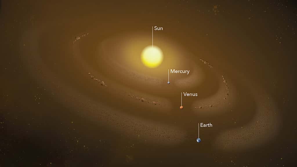 Une vue d'artiste des anneaux de poussière zodiacale associés aux orbites des planètes internes du Système solaire. © <em>Nasa Goddard Space Flight Center, </em>Mary Pat Hrybyk-Keith