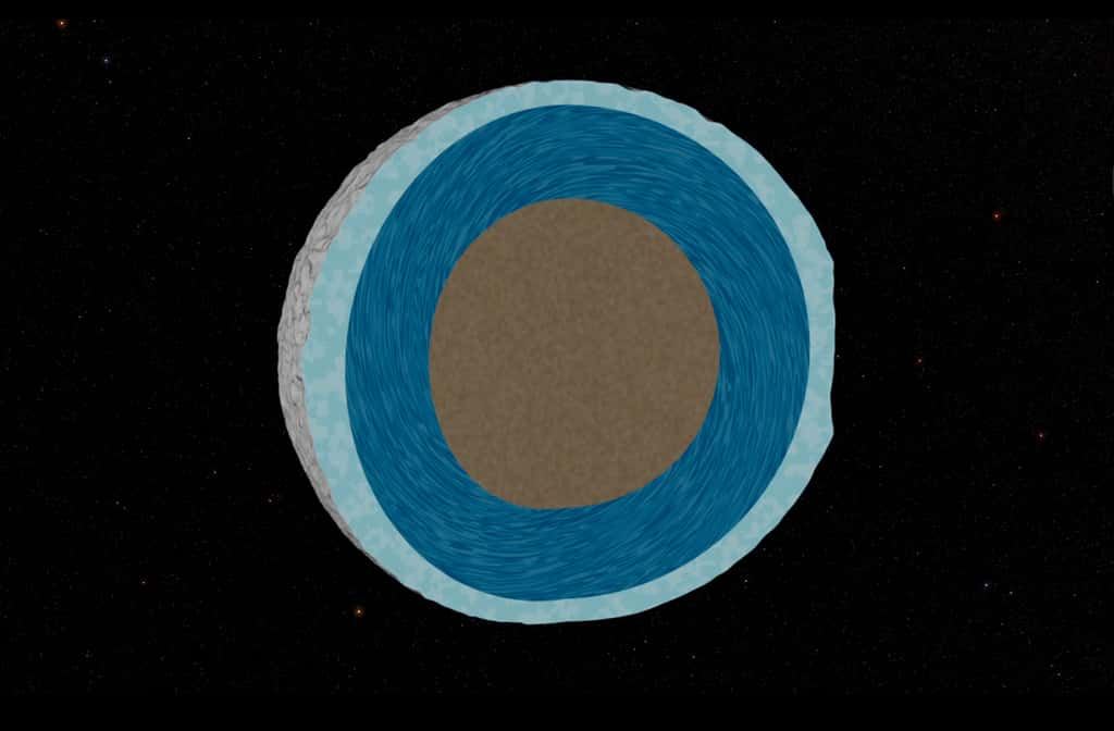 Vue en coupe de l’intérieur de la lune Mimas, comprenant une coquille de glace, un océan d’eau global et un noyau de silicates. © Frédéric Durillon, Animea Studio, Observatoire de Paris – PSL, IMCCE