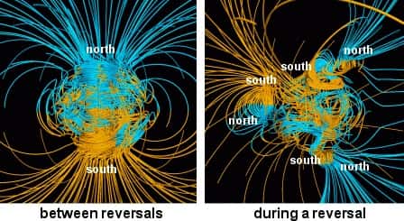 Modélisation du champ magnétique terrestre par Glatzmaier et Roberts. À gauche, durant une période calme, la composante dipolaire prédomine. À droite, durant une inversion, on peut voir l’apparition de plusieurs pôles Nord et Sud. © Nasa 