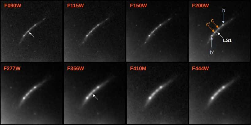 Plusieurs images de l'arc lumineux provoqué par effet de lentille gravitationnelle par l'amas de galaxies MACS0416. © José Diego