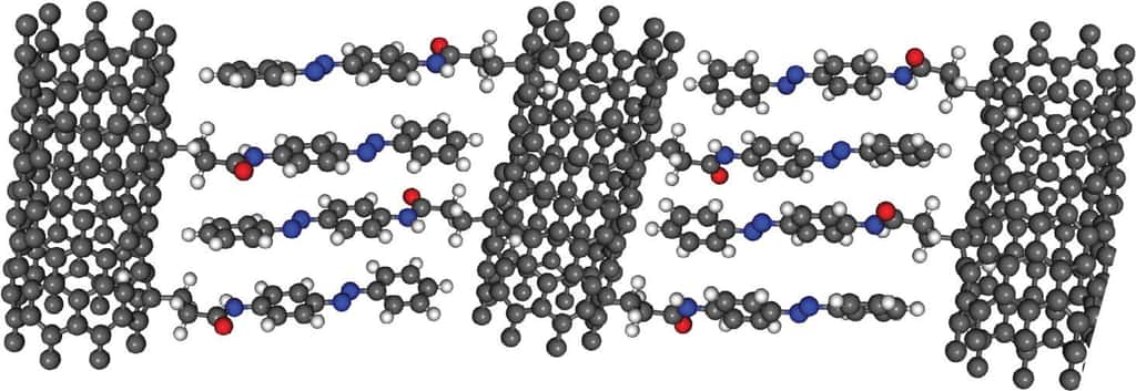  Les nanotubes de carbone, reliés entre eux par les molécules d’azobenzène. Dans cette confromation, de grandes quantités d’énergies peuvent être stockées, jusqu’à 120 kJ/mol. © Kucharski <em>et al.</em>, <em>Nature Chemistry</em>