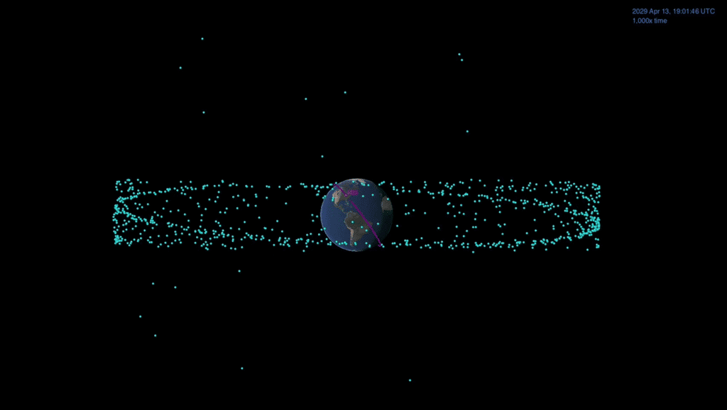 Cette animation montre la distance entre l'astéroïde Apophis et la Terre au moment de l'approche la plus proche de l'astéroïde en 2029. Sa distance avec la Terre sera équivalente à 10 % de la distance Terre-Lune. Les points bleus sont les nombreux satellites artificiels qui orbitent autour de notre Planète, et le rose représente la Station spatiale internationale. © Nasa, JPL-Caltech