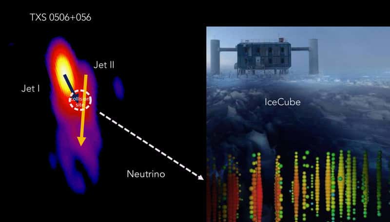 L’évènement neutrino IceCube 170922A semble provenir de la zone d’interaction des deux jets associés à TXS 0506+056. © Collaboration IceCube, Mojave, S. Britzen et M. Zajaček