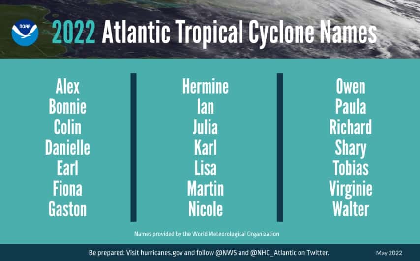  La liste des noms 2022 des phénomènes cycloniques.© NOAA