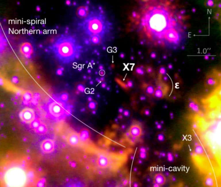 Image en fausses couleurs prise avec les instruments de l'observatoire Keck à l'été 2021 montrant les structures de gaz et de poussière au centre galactique, y compris les objets G et X7. © A. Ciurlo et al./Ucla GCOI/W. Observatoire M. Keck