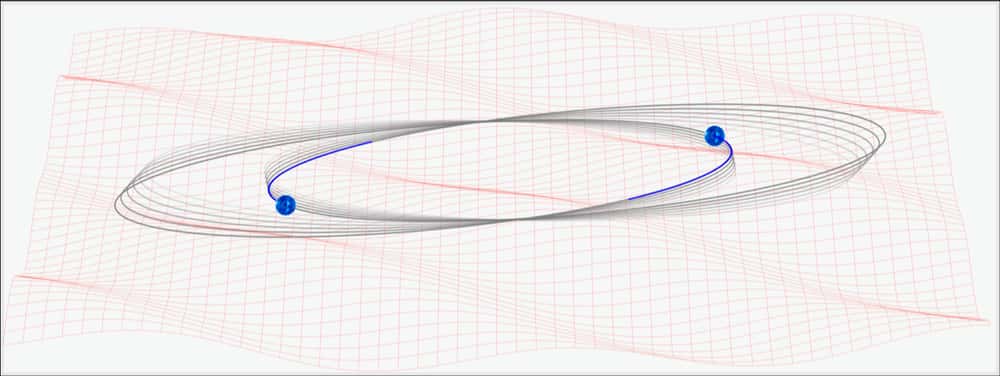 Comme des vagues à la surface de l'eau, le fond d'ondes gravitationnelles stochastiques est bien visible dans cette représentation d'artiste montrant son influence sur l'évolution de la forme de l'orbite d'un système binaire constitué de deux corps célestes. © D. Blas <em>and</em> A. C. Jenkins