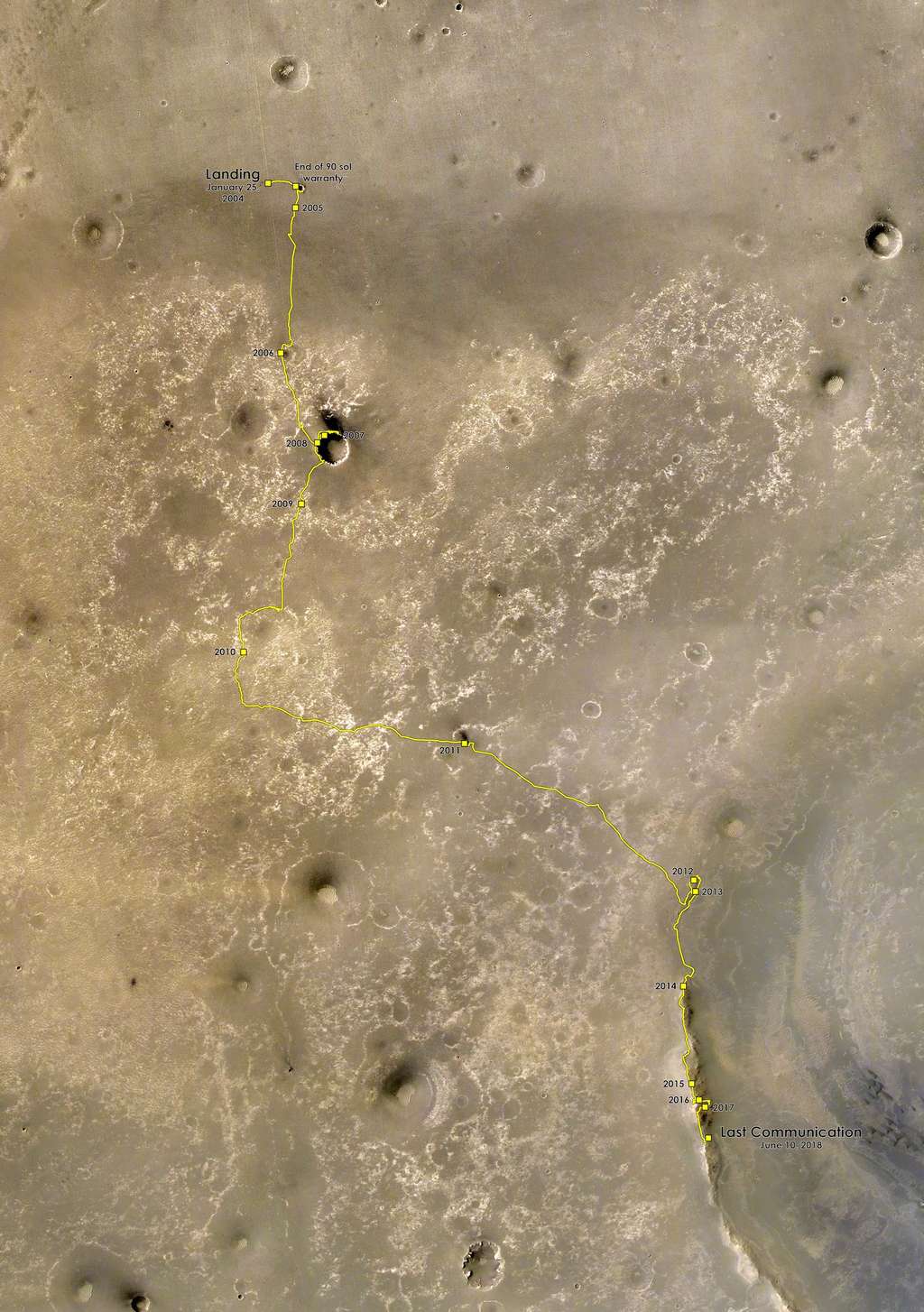 Le périple d'Opportunity sur Mars en presque 15 ans d'exploration. © Nasa, JPL-Caltech, MSSS, ESA, DLR, FU Berlin, CC by-sa 3.0 IGO, Justin Cowart