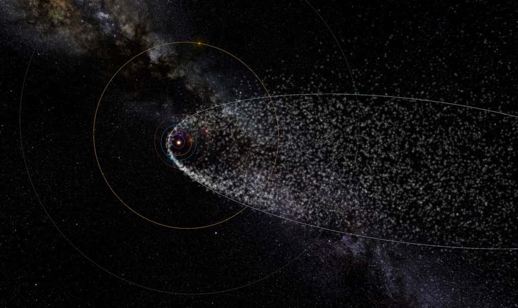 Comme on peut le voir sur cette représentation, la Terre sur son orbite (cercle bleu) coupe par deux fois le courant de poussière nourri par la comète de Halley. Pour voir l’animation, cliquez <a target="_blank" href="https://www.meteorshowers.org/">ici</a>. © <em>Meteor Sowers</em>