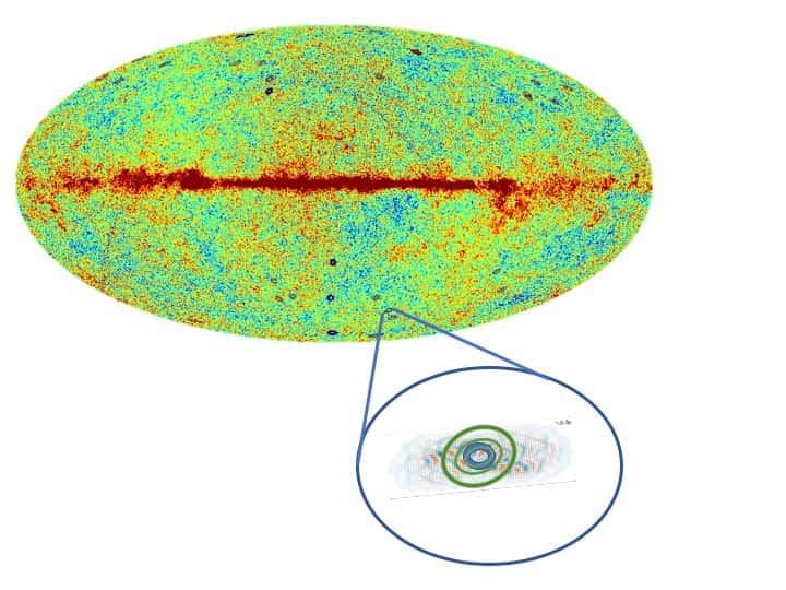Un des points Hawking semble être au centre des anomalies circulaires de températures produites par les ondes gravitationnelles de défunts trous noirs supermassifs comme prévu, semble-t-il, par le modèle de CCC. Plus encore, il semble également au centre des modes B détectés dans la polarisation du rayonnement fossile par les membres de la collaboration Bicep2. © Daniel An, Krzysztof A. Meissner, Roger Penrose, <em>BICEP2 Collaboration</em>, V. G. Gurzadyan