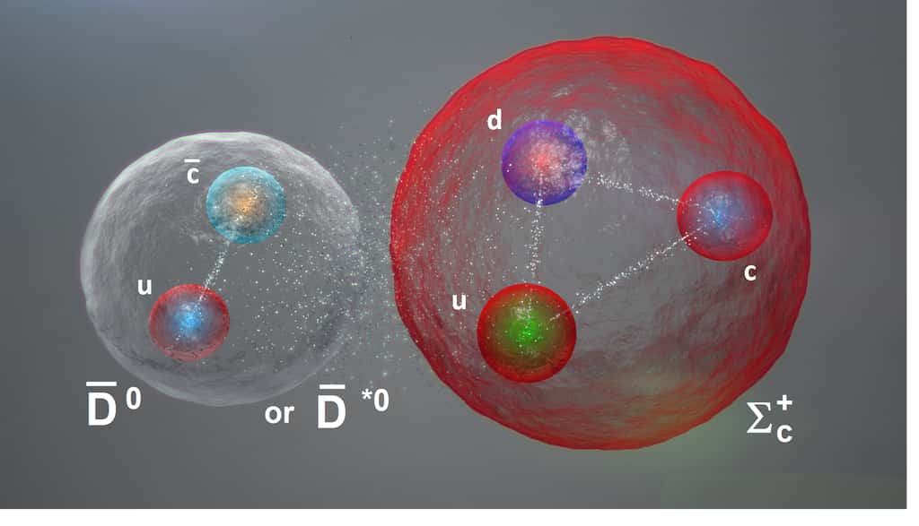 Un schéma montrant la structure probable du pentaquark qui serait donc un état lié de deux hadrons (un méson D neutre et un baryon sigma plus) et pas cinq quarks dans un seul hadron. Les antiquarks et les antiparticules sont indiqués avec une barre au-dessus de leurs noms. Des quarks u, d et c sont présents. © Daniel Dominguez, Cern