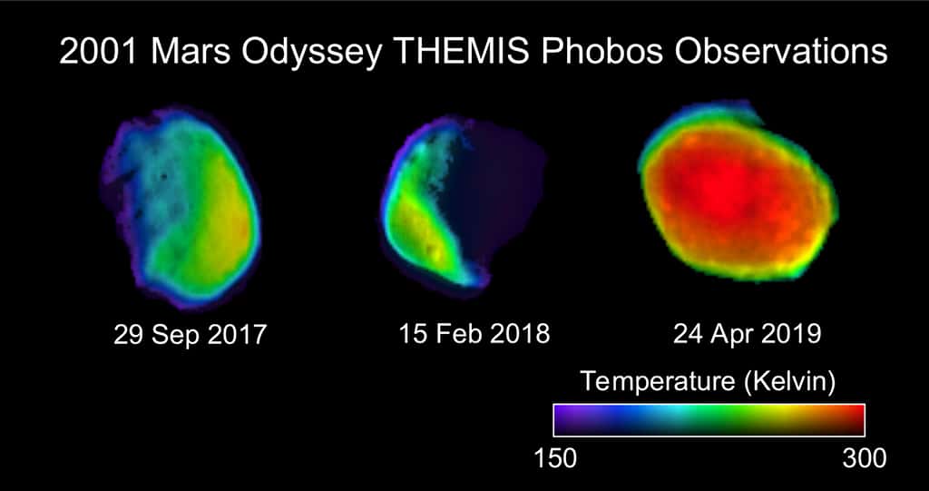 Phobos vue en 2017, en 2018 et en 2019 par la caméra infrarouge de l'orbiteur 2001 Mars Odyssey. La température varie de 150 Kelvin (K), soit -123 °C (en violet), à 300 K, soit 27 °C (en rouge). © NASA/JPL-Caltech/ASU/SSI