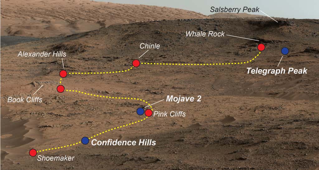 Les différents points examinés par Curiosity sur l’affleurement rocheux de Pahrump Hills. Les pois bleus marquent les endroits où le rover a procédé à un forage. © Nasa, JPL-Caltech, MSS