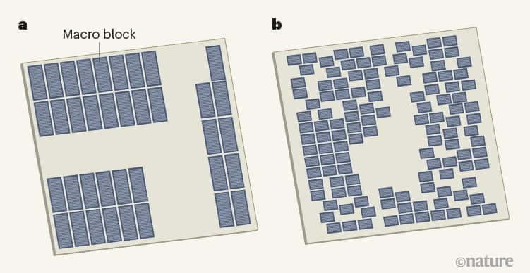 À gauche, un plan de masse conçu par un humain. À droite, la version mise au point par l’intelligence artificielle. © Nature