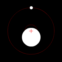 La planète, même si bien plus petite que l'étoile, exercice une influence gravitationnelle sur celle-ci. Ainsi, les deux objets gravitent autour d'un centre de gravité (barycentre) commun, différent du centre de masse de l'étoile seule. © Zhat, <em>Wikimedia Commons</em>