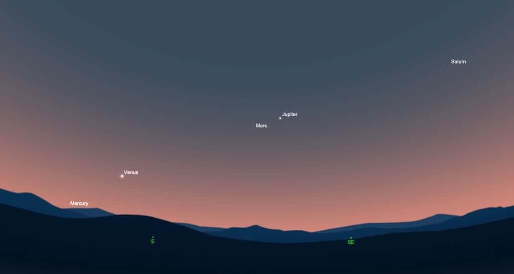 Les cinq planètes visibles à l'œil nu à l'aube en juin 2022. © SkySafari