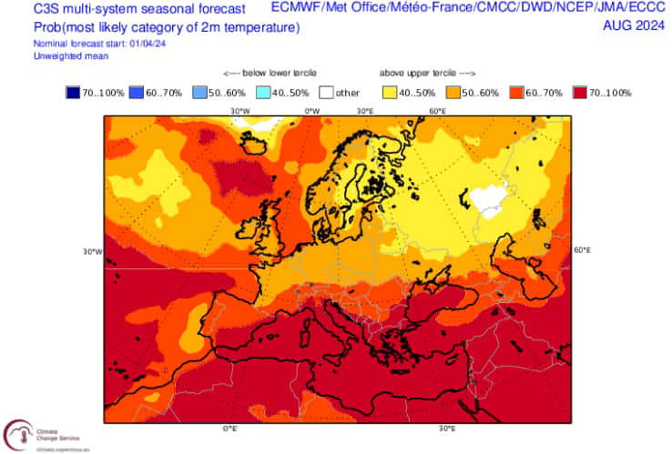 Les prévisions à long terme pour le mois d'août en France : en jaune, les zones où il y a un risque sur deux que la chaleur soit plus élevée que la moyenne, en orange 60 à 70 % de risques et en rouge une probabilité de 70 à 100 %. © Copernicus