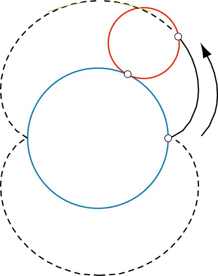 La néphroïde est la courbe décrite par un point d’un cercle de rayon R (en rouge) roulant sans glisser sur un cercle de rayon 2R (en bleu). © Hervé Lehning, tous droits réservés