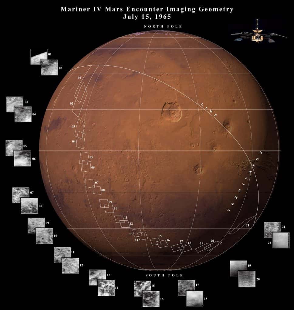 Les clichés pris par la sonde Mariner 4 ont permis d'en savoir plus sur sa surface. © A. Öner, Nasa