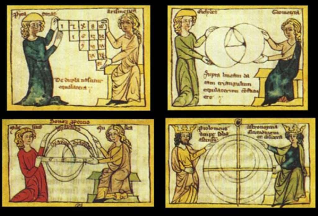 Le <em>Quadrivium </em>: l'arithmétique, la géométrie, l'astronomie et la musique. © Domaine public
