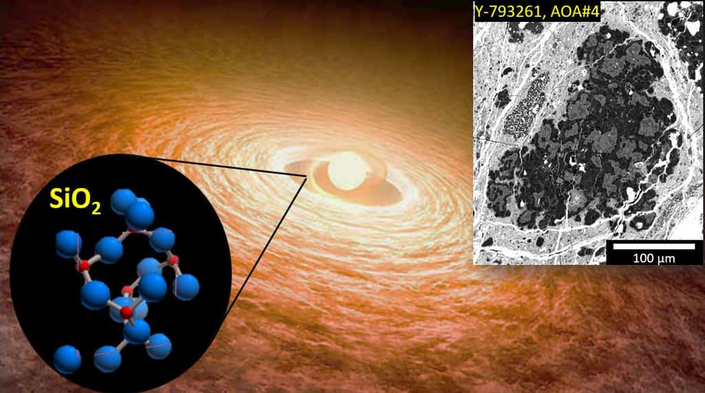 Image d'artiste de la nébuleuse protoplanétaire solaire. L'image à gauche est la structure de la silice cristalline, c'est-à-dire du quartz, et à droite, une micrographie électronique de l'agrégat d’olivine amiboïde que l'équipe de recherche a trouvée dans la météorite primitive Yamato-793261. © NASA/JPL-Caltech
