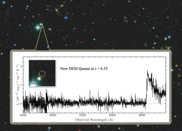 Ce quasar est le plus éloigné à avoir été découvert à l’aide de Desi. Il donne un aperçu de l’univers tel qu’il était il y a près de 13 milliards d’années, moins d’un milliard d’années après le Big Bang. © Jinyi Yang, Steward Observatory, University of Arizona