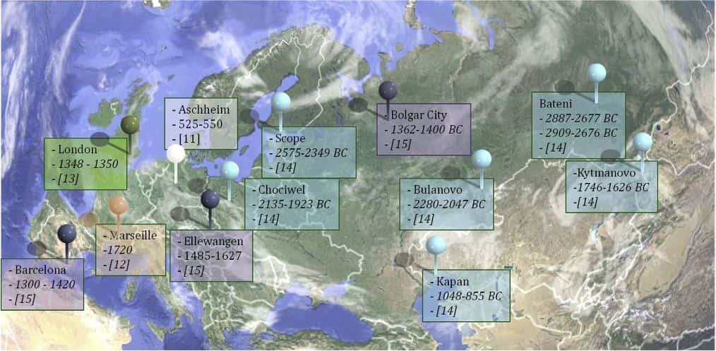 Exemples de sites européens où des victimes de la peste ont été enterrées au cours de l'histoire de l'Humanité. © Drancourt and Raoult, 2016