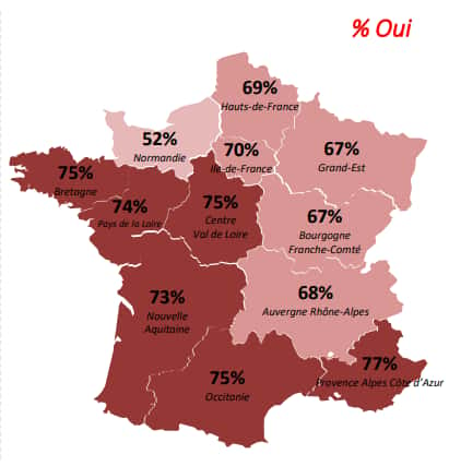 Le pourcentage des Français qui ressentent les effets du changement climatique dans leur quotidien. © FNH