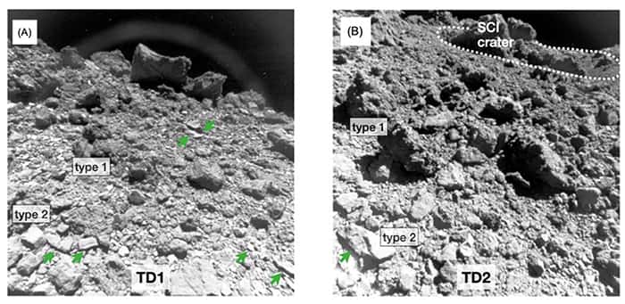 Image de la surface de Ryugu aux environs du site des première (A) et deuxième (B) récoltes d’échantillons, la deuxième à proximité du cratère produit par l’expérience d’impact par le <em>Small Carry-on Impactor</em> (SCI) d'Hayabusa 2 entouré par une ligne en pointillés. Ces images ont été prises par la caméra de navigation à grand champ de la sonde. Les flèches vertes montrent des exemples de roches et cailloux aplatis. L'étiquette « type 1 » correspond aux roches à surface rugueuses tandis que l'étiquette « type 2 » correspond aux roches à surface lisse. © S. Tachibana et <em>al.</em> (2022)