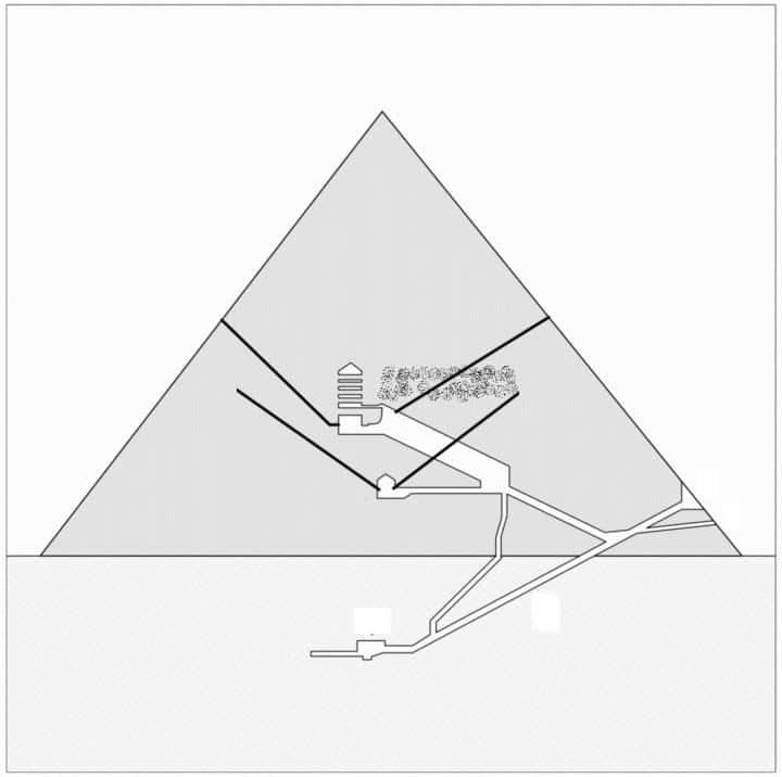 Schéma de l’intérieur de la grande pyramide de Khéops. Les lignes noires représentent les corridors étroits. Deux débouchent sur la face nord et deux autres sur la face sud. La cavité au-dessus de la grande galerie serait connectée au passage orienté vers l’étoile polaire. © Giulio Magli