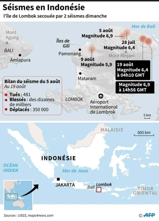 Séismes en Indonésie. © Laurence CHU – AFP
